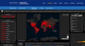 Meghaladta a 100 milliót a fertőzéses esetek száma a világon